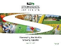 U.S. Fertilizer Industry