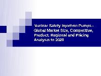 Nuclear Power Market Trends