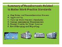 Boiler Industry Overview