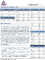 India: Brief Outlook, 2011