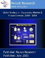World Molecular Diagnostic Key Market Figures