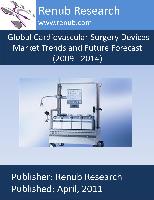 Global Cardiovascular Devices : Innovation and Technology Trends