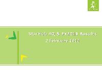 Investor presentation: Television Broadcasting for Year 2011