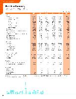 TV Asahi Corp. - Investment Analysis, March 2011