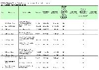 Bae Systems Inc. - Company Report for Year 2011