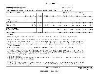 Company Report: Aerospace and Defense for Year 2011