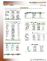 Company Report: Medical Equipment and Supply in The United Kingdom and India for Year 2012