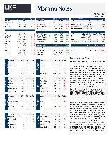 India: Brief Overview, 2012