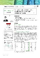 Oil and Gas Energy Sector Statistics  in Iran and South Korea