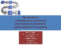 Packaging Business Analysis