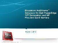 Network Equipment Market Brief