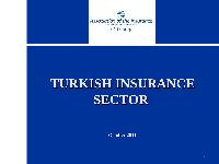 Insurance Market in Turkey