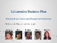 Company Report: Medical Imaging for Year 2012