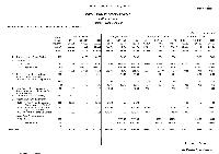 Nuclear Power Corporation of India Ltd. - Company Report for Year 2012