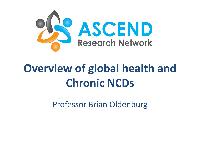 World Cardiovascular Disease Business Analysis (cardiovascular disease, infectious disease, endocrine, nutritional and metabolic diseases)