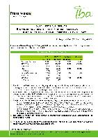 Company Report: Medical Imaging for Year 2011