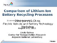 Battery Market (battery, lithium-ion battery) in The United States