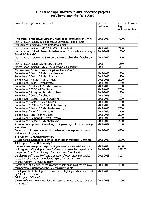 Nuclear Facility Sector Brief