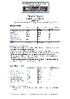 Company Report: Accountancy for Year 2011