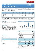 Company Report: Pension in The United States and Australia for Year 2011