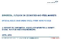 Steel Market Statistics in China