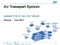 Global Air Transport Market Analysis