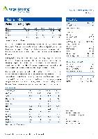 Company Report: Snack and Sweet in India for Year 2011