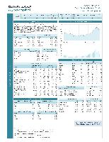 Real Estate Market Statistics in Saudi Arabia