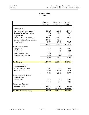 Bauxite In Jamaica. Bauxite